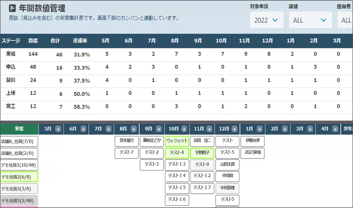 レポート機能